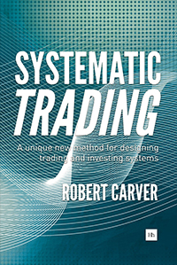 thumb-systematic-trading